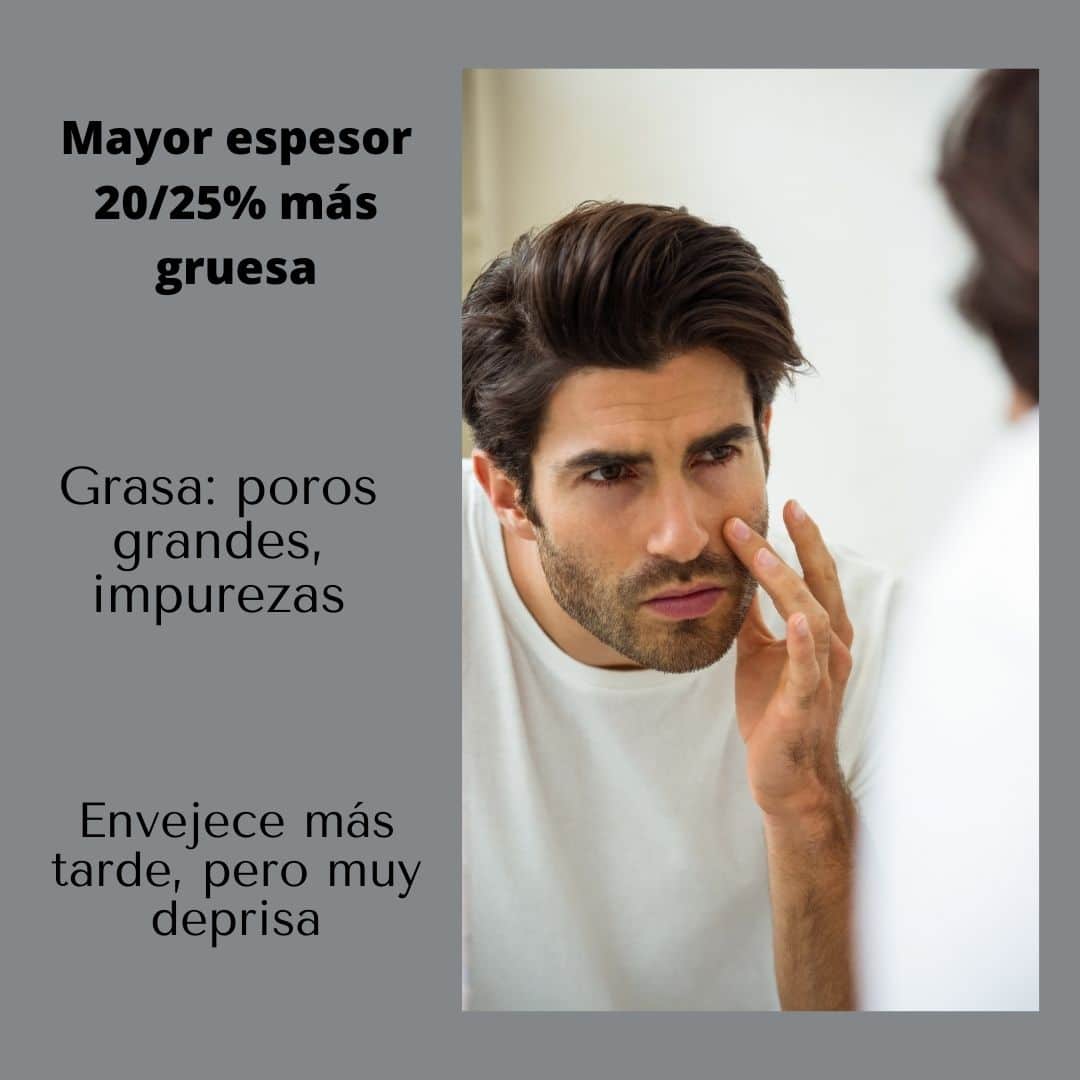 Cuidado Facial Masculino